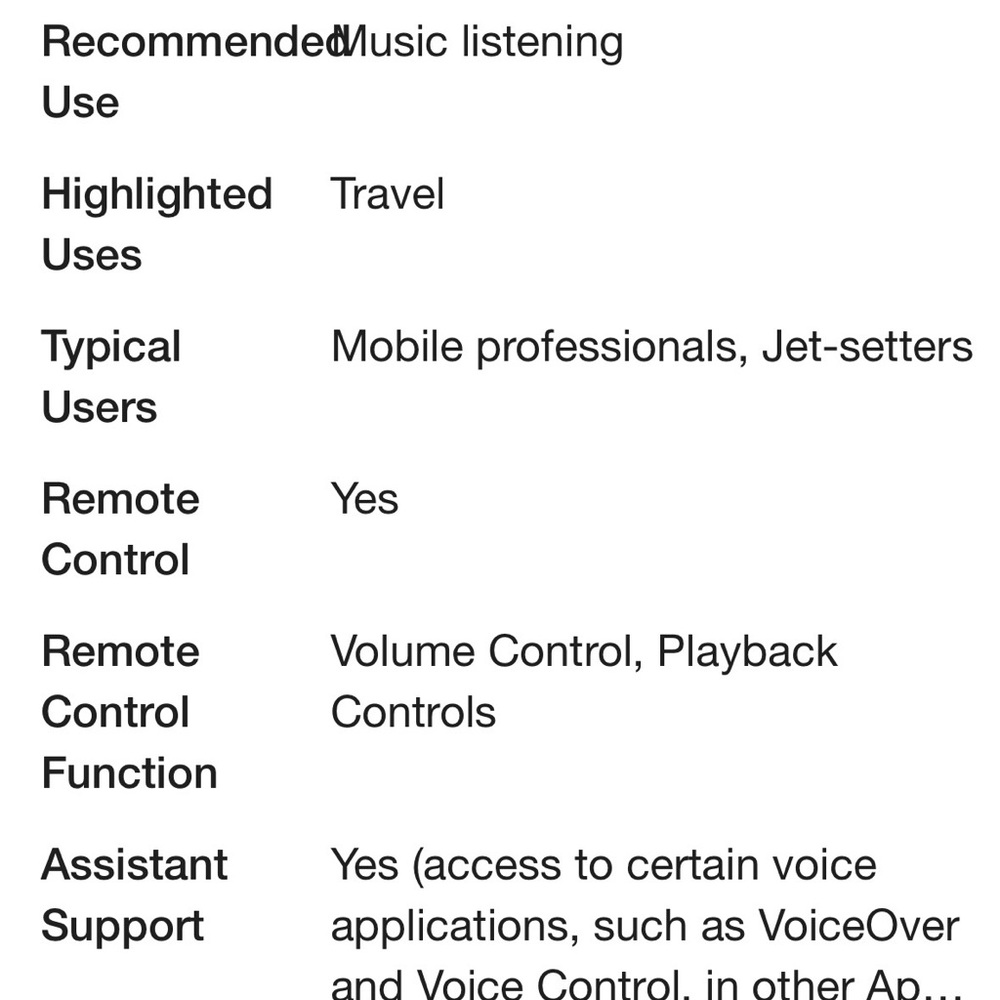 Bose Limited Edition QuietComfort 15 Acoustic Noise Cancelling Headphones - Picture 8 of 8